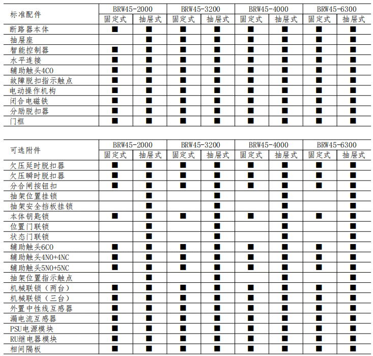 BRW45-參數(shù)1_00.png