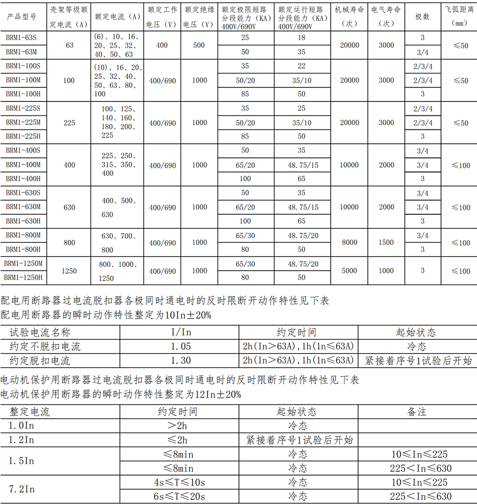 BRM1-參數(shù)_00.png